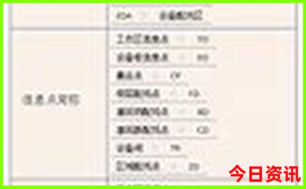 南阳一日游必去景点